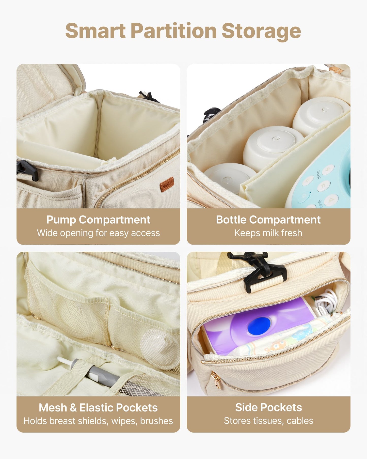Breast Pump Bag, Breast Feeding Bag with Waterproof Mat, Fits for S1/S2, Pumping Accessories & Breastmilk Storage, Portable Pump Carrying Case for Work, Travel and Family Use, Beige