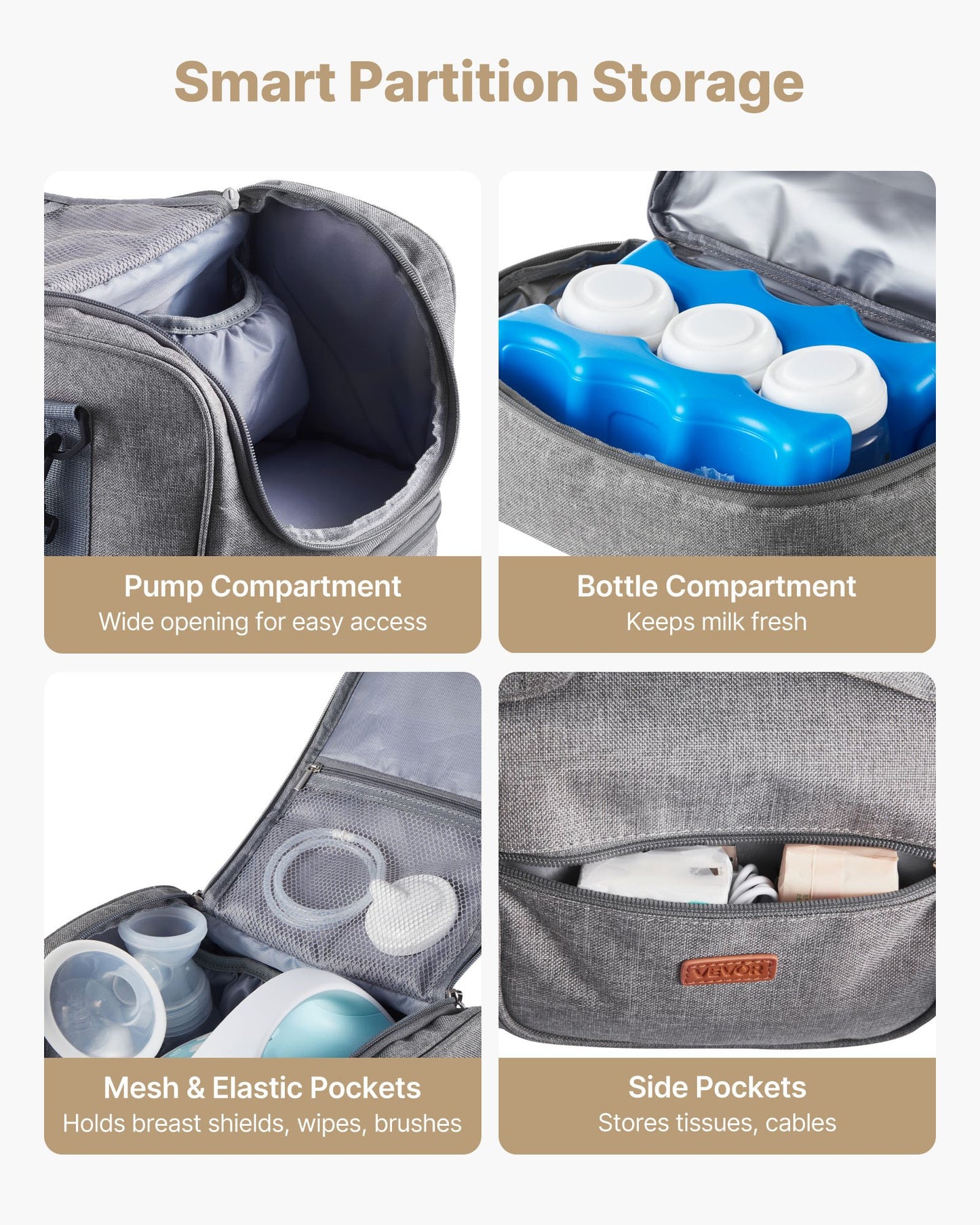 Breast Pump Bag, Breast Feeding Bag with Ice Pack, Fits for S1/S2, Pumping Accessories & Breastmilk Storage, Portable Pump Carrying Case for Work, Travel and Family Use, Grey