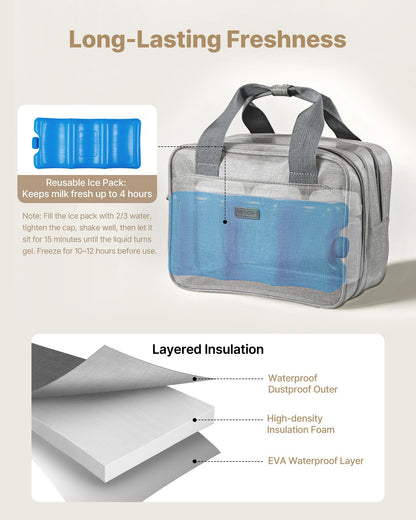 Wearable Breast Pump Bag, Breast Feeding Bag with Ice Pack, Fits for M5/M6, Pumping Accessories & Breastmilk Storage, Portable Pump Carrying Case for Work, Travel & Family Use, Grey