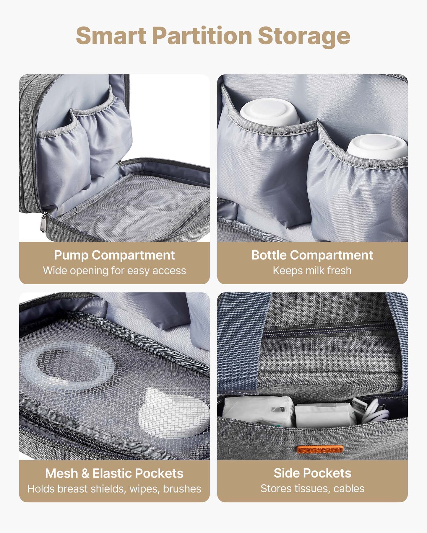 Wearable Breast Pump Bag, Breast Feeding Bag with Ice Pack, Fits for M5/M6, Pumping Accessories & Breastmilk Storage, Portable Pump Carrying Case for Work, Travel & Family Use, Grey