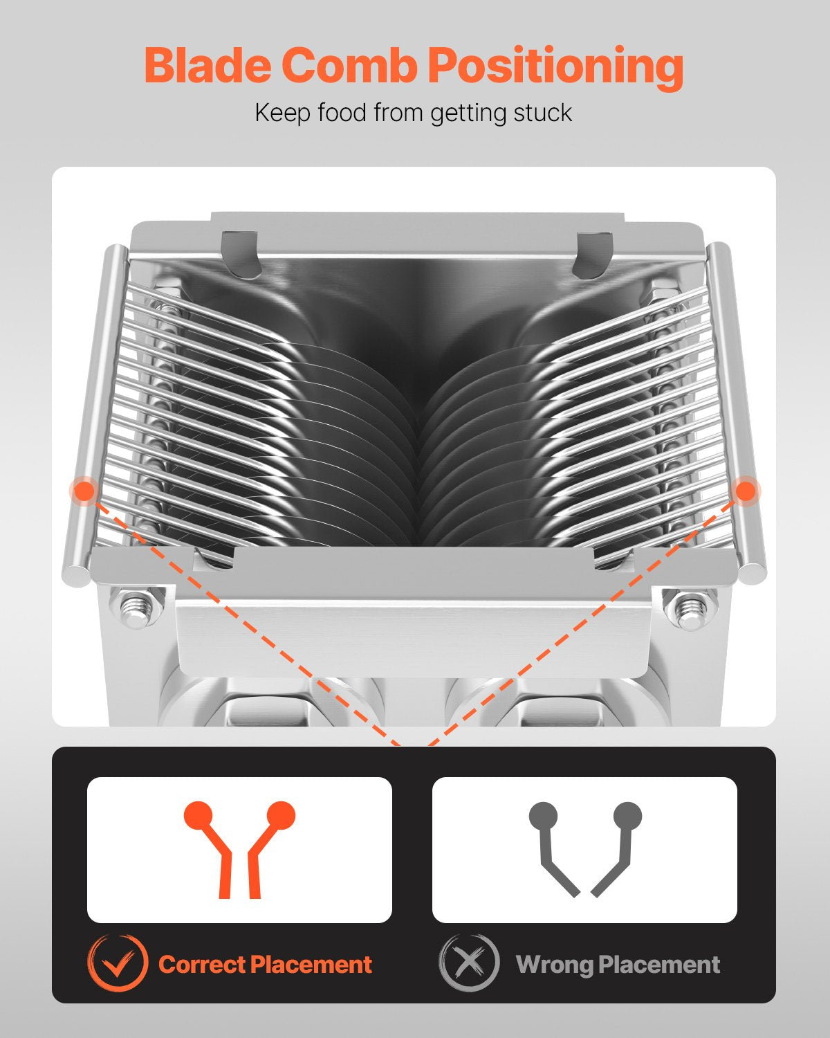 Meat Cutter Machine Blade, 7 mm Blade for Commercial Meat Cutter, One Set Blade for SJY-DQ90 Meat Cutting Machine, Stainless Steel, Cutter Slicer Blade Set for Boneless Meat, Soft Vegetables
