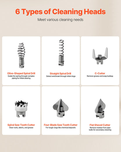 Avloppsrensningsmaskin, 390W 1400 RPM elektrisk rörrensningsmaskin för avlopp med slang med 12m x 16mm, 4.5m x 16mm och 8m x 9.5mm stålfjädervajer och 6 avbitartänger, passar rör med 50-110 mm diameter