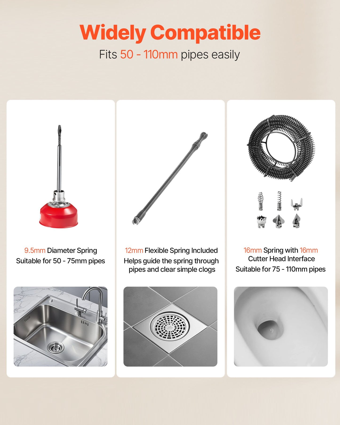 Avloppsrensningsmaskin, 400W 1400 RPM elektrisk rörrensningsmaskin för avlopp med slang med 20m x 16mm, 5m x 9.5mm och 0.4m x 12mm stålfjädervajer och 6 avbitartänger, passar rör med 50-110 mm diameter