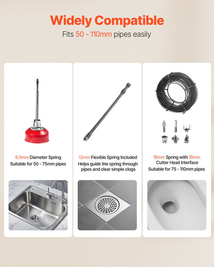 Avloppsrensningsmaskin, 400W 1400 RPM elektrisk rörrensningsmaskin för avlopp med slang med 20m x 16mm, 5m x 9.5mm och 0.4m x 12mm stålfjädervajer och 6 avbitartänger, passar rör med 50-110 mm diameter