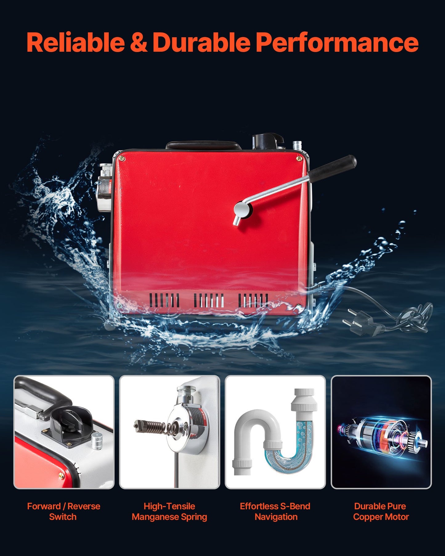 Avloppsrensningsmaskin, 400W 1400 RPM elektrisk rörrensningsmaskin för avlopp med slang med 20m x 16mm, 5m x 9.5mm och 0.4m x 12mm stålfjädervajer och 6 avbitartänger, passar rör med 50-110 mm diameter