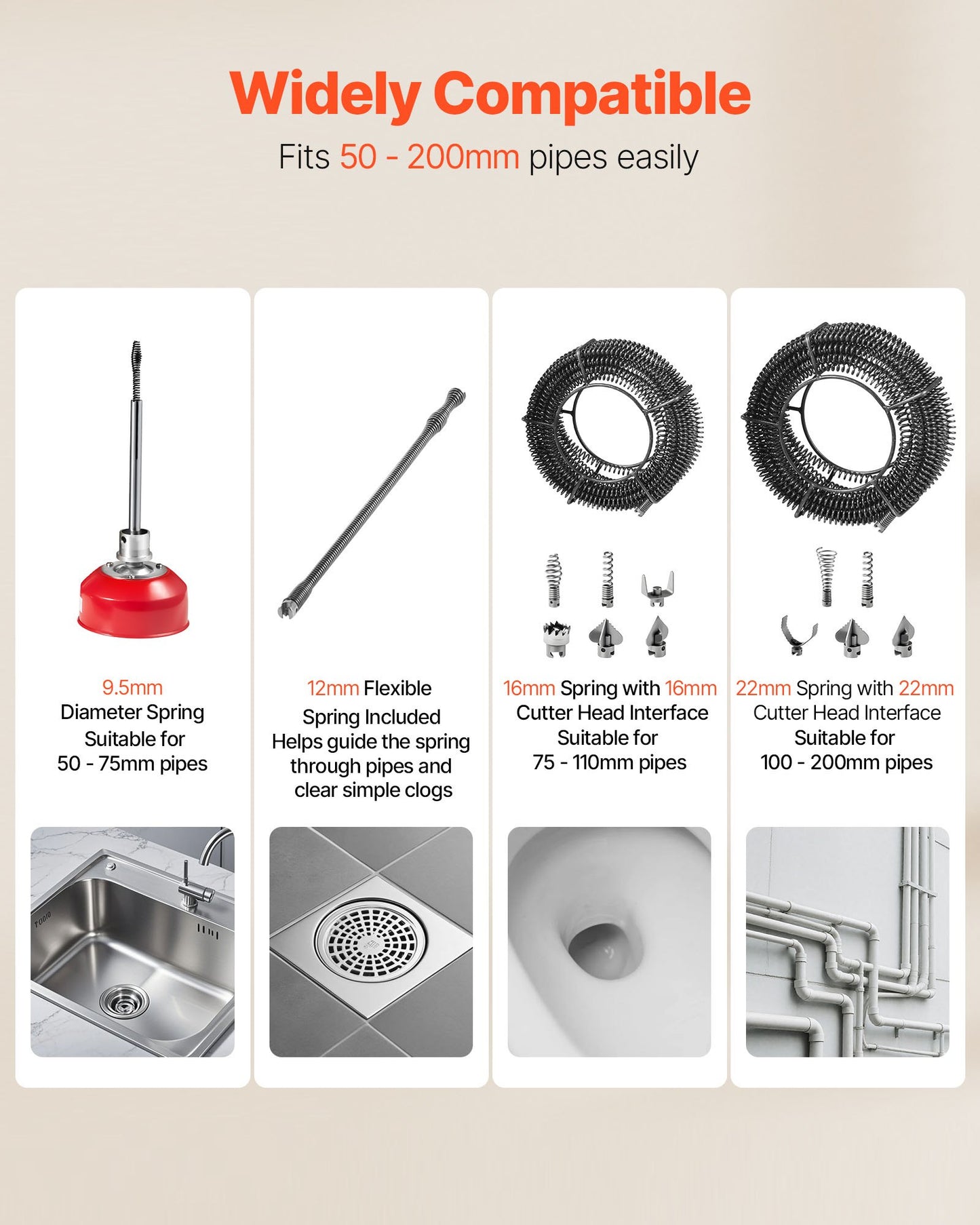 Drain Cleaner Machine, 850W Electric Pipe Drain Cleaning Machine Sewer Snake with 14.5m x 16mm, 14m x 22mm, 5m x 9.5mm, 0.4m x 12mm Steel Spring Cable & 11 Cutters, Fit 50-200 mm Diameter Pipes