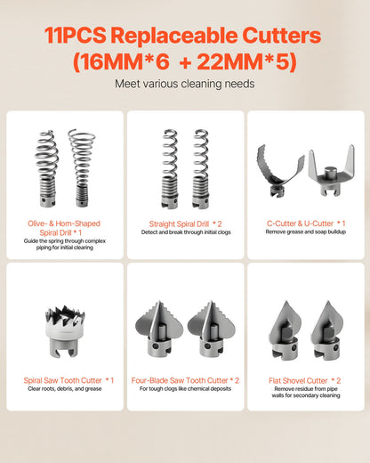 Drain Cleaner Machine, 850W Electric Pipe Drain Cleaning Machine Sewer Snake with 14.5m x 16mm, 14m x 22mm, 5m x 9.5mm, 0.4m x 12mm Steel Spring Cable & 11 Cutters, Fit 50-200 mm Diameter Pipes