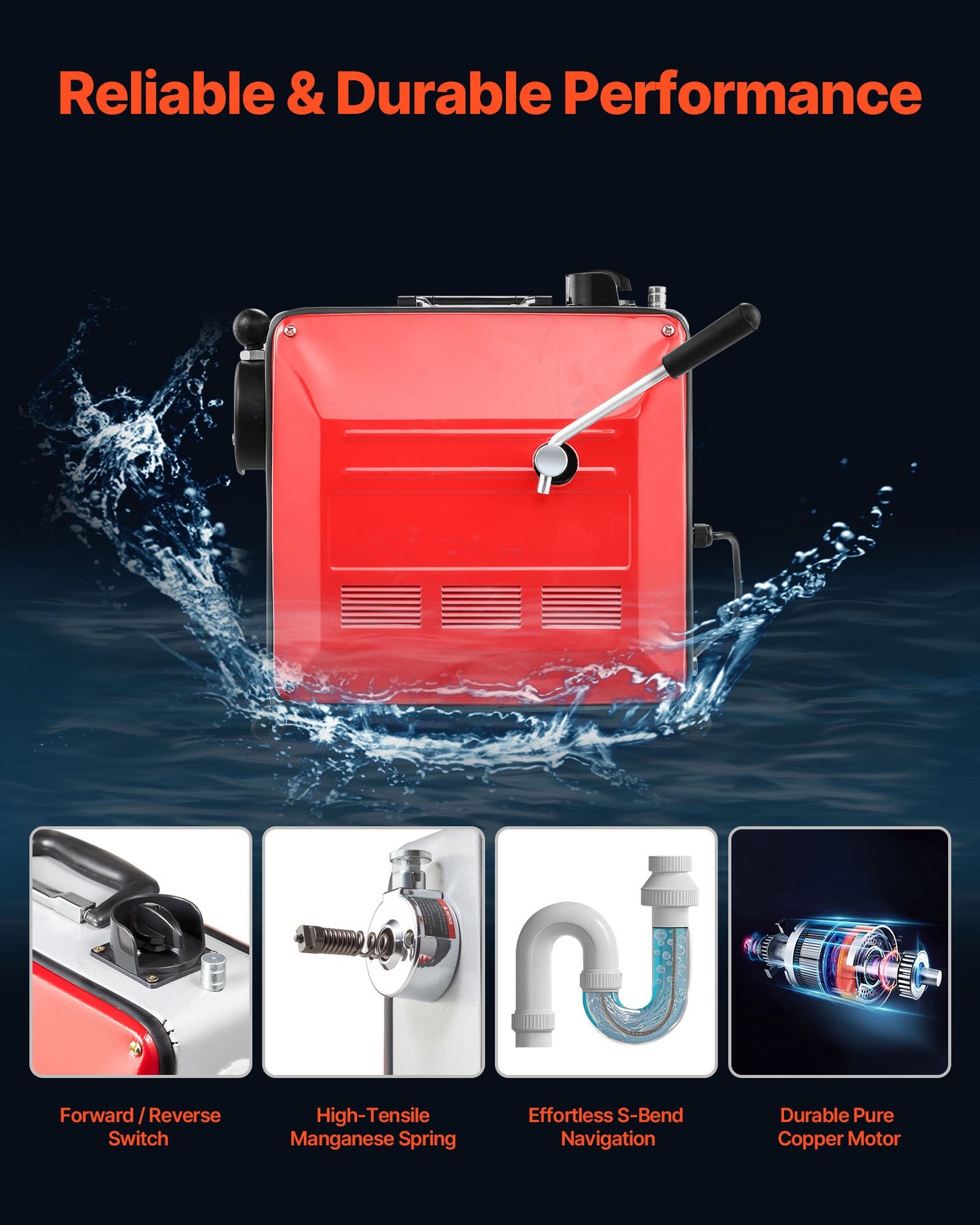 Drain Cleaner Machine, 850W Electric Pipe Drain Cleaning Machine Sewer Snake with 14.5m x 16mm, 14m x 22mm, 5m x 9.5mm, 0.4m x 12mm Steel Spring Cable & 11 Cutters, Fit 50-200 mm Diameter Pipes