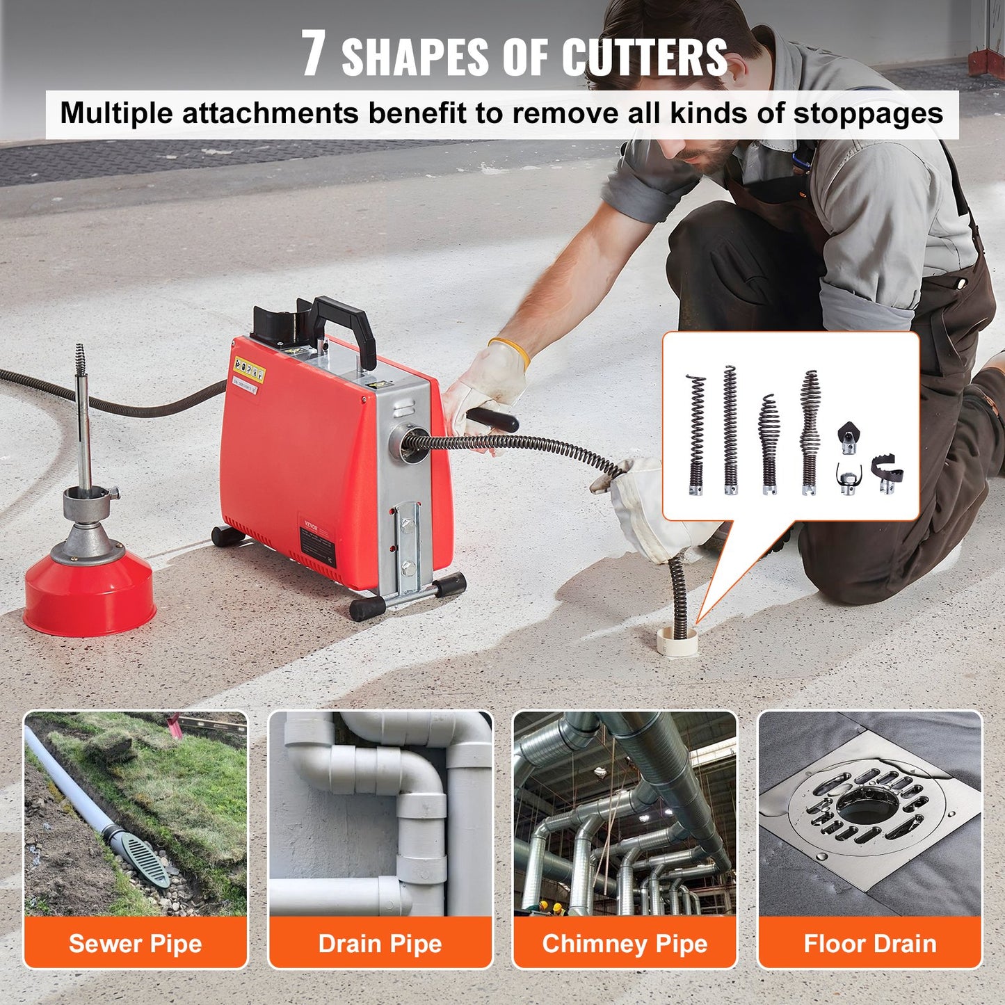 Avloppsrensningsmaskin 20m x 16mm 250W Avloppsborr manuell matning