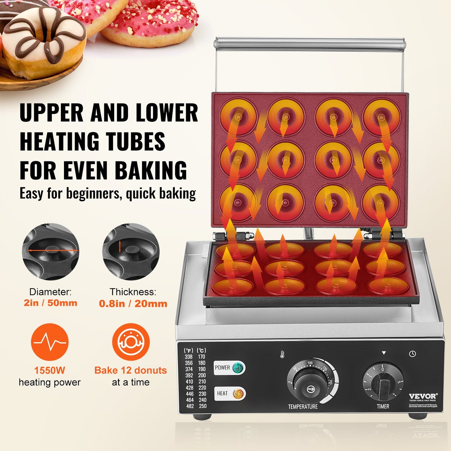 Electric Donut Maker, 1550W Commercial Doughnut Machine with Non-stick Surface, 12 Hole Double-Sided Heating Waffle Machine Makes 12 Doughnuts, Temperature 50-300℃, for Restaurant & Home Use