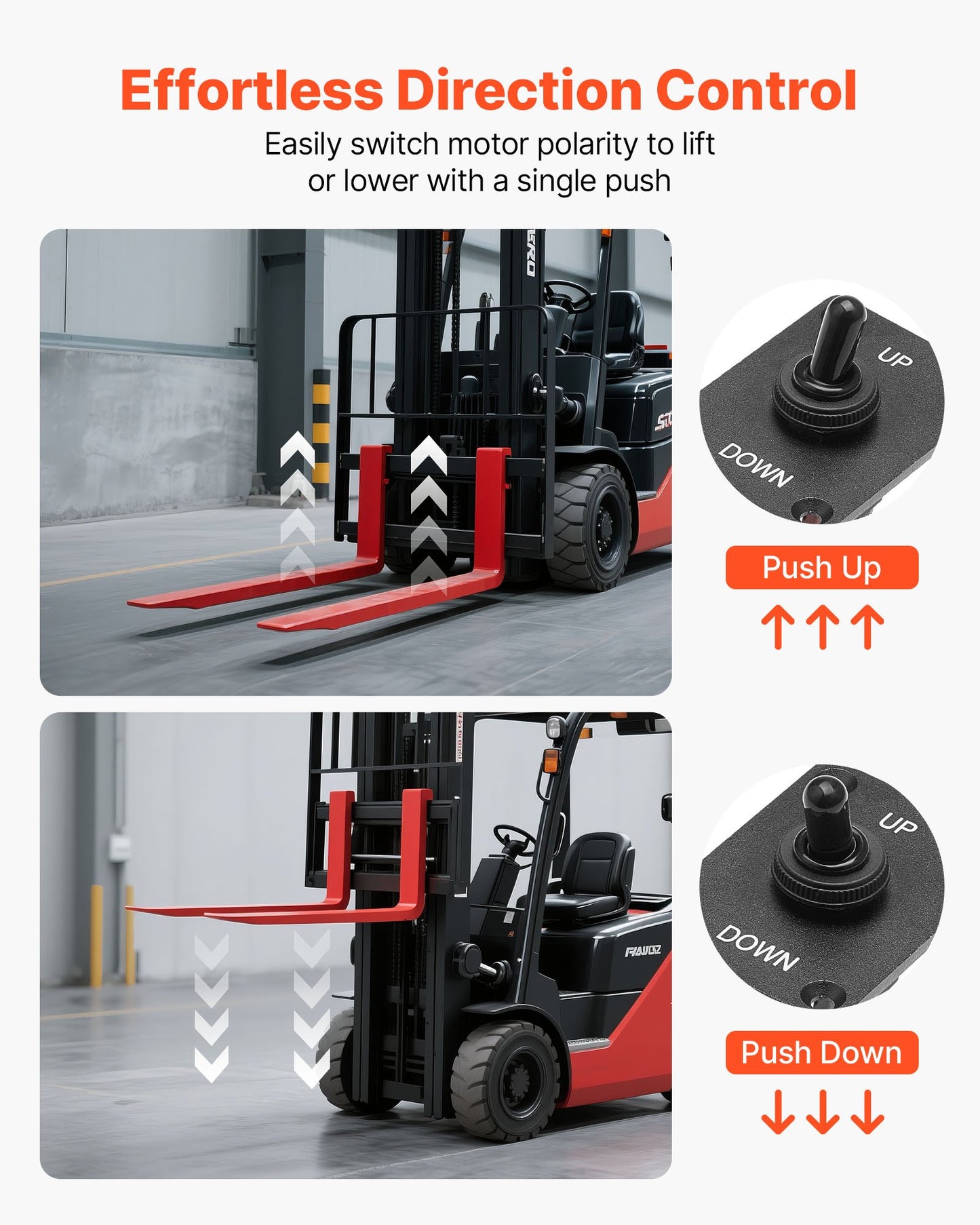 Vippströmbrytare, 6-polig momentan polaritetsomvändande vippströmbrytare (PÅ)-Av-(PÅ) DC 12V/30A AC 250V/15A - med upp-ner-monteringspanel och vattentät dammskydd för bil, marin, båt