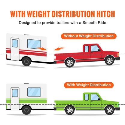 Weight Distribution Hitch, 1,000 lbs Weight Distributing Hitches Kit with Sway Control for Trailer, 2-In Solid Steel Shank, 2-5/16 in Alloy Steel Ball, Powder Coated Load Leveling Hitch, Black