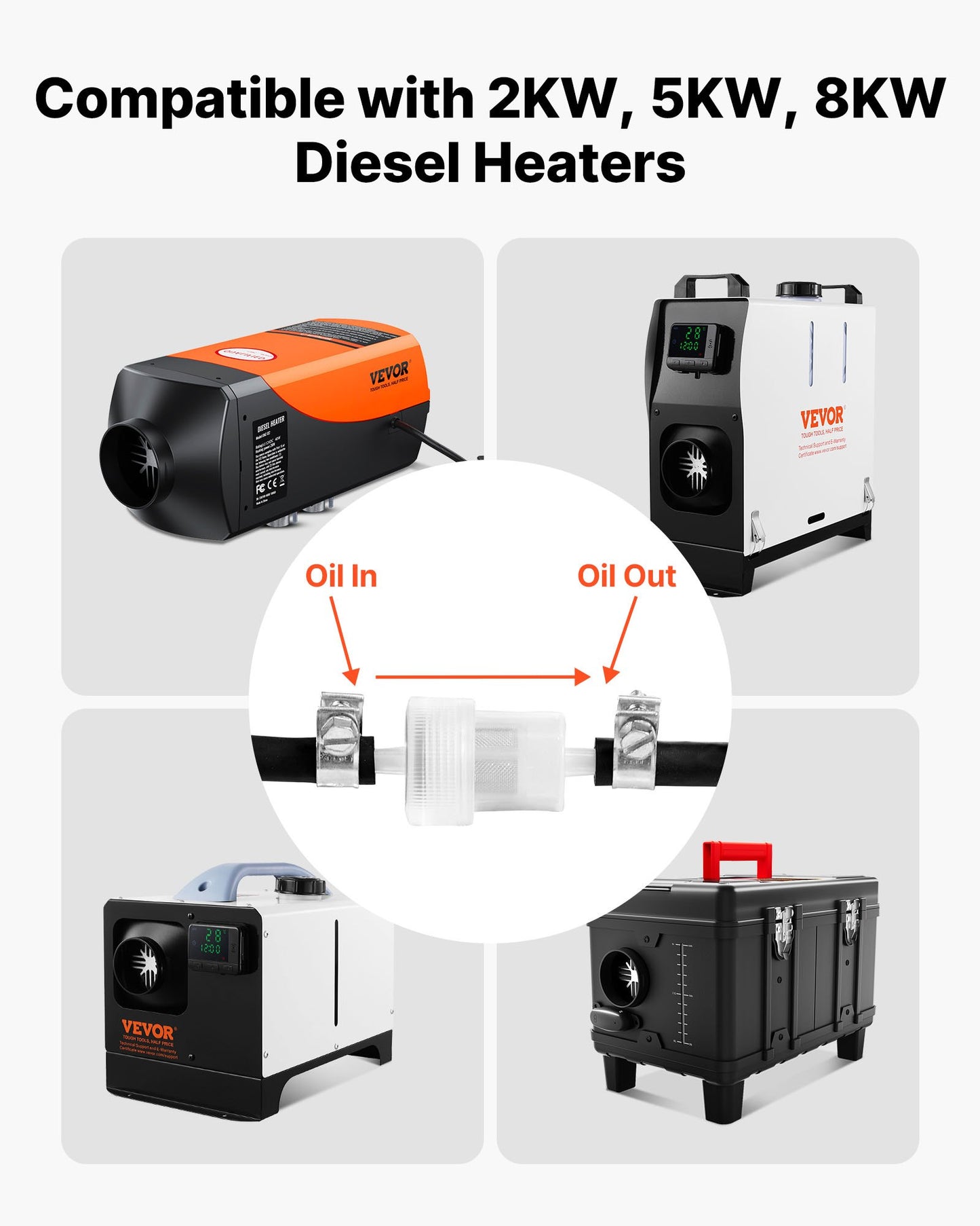 Bränsleslangssats, 5000 mm bränsleledningssats för dieselvärmare, utbytbara bränsleledningssatser för parkeringsvärmare med ledningar, filter, klämmor och slangar, tillbehör till tankdieselvärmare för 2KW, 5KW och 8KW värmare