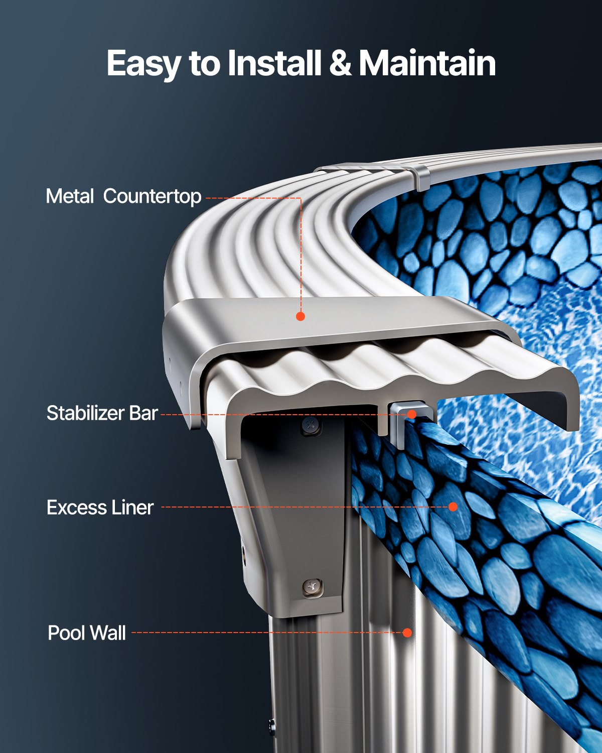 18-ft Round Above Ground Pool Liner, Overlap Pool Liners, Standard Gauge Vinyl, 48-to-54inch Wall Height, Designed for Steel Sided Above-Ground Swimming Pools