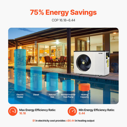 Elektrisk poolvärmepump, 1,48-7,11 kW värmekapacitet, energibesparande poolvärmare med variabel frekvens för 15-30 m³ ovanmarkspooler, uppvärmning och kylning av poolvarmvattenberedare AC220-240V 50Hz