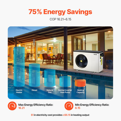 Electric Pool Heat Pump, 2.51-11.38kW Heating Capacity, Energy-Saving Variable Frequency Pool Heaters for 25-50m³Above Ground Pools, Heating and Cooling Pool Water Heater AC220-240V 50Hz