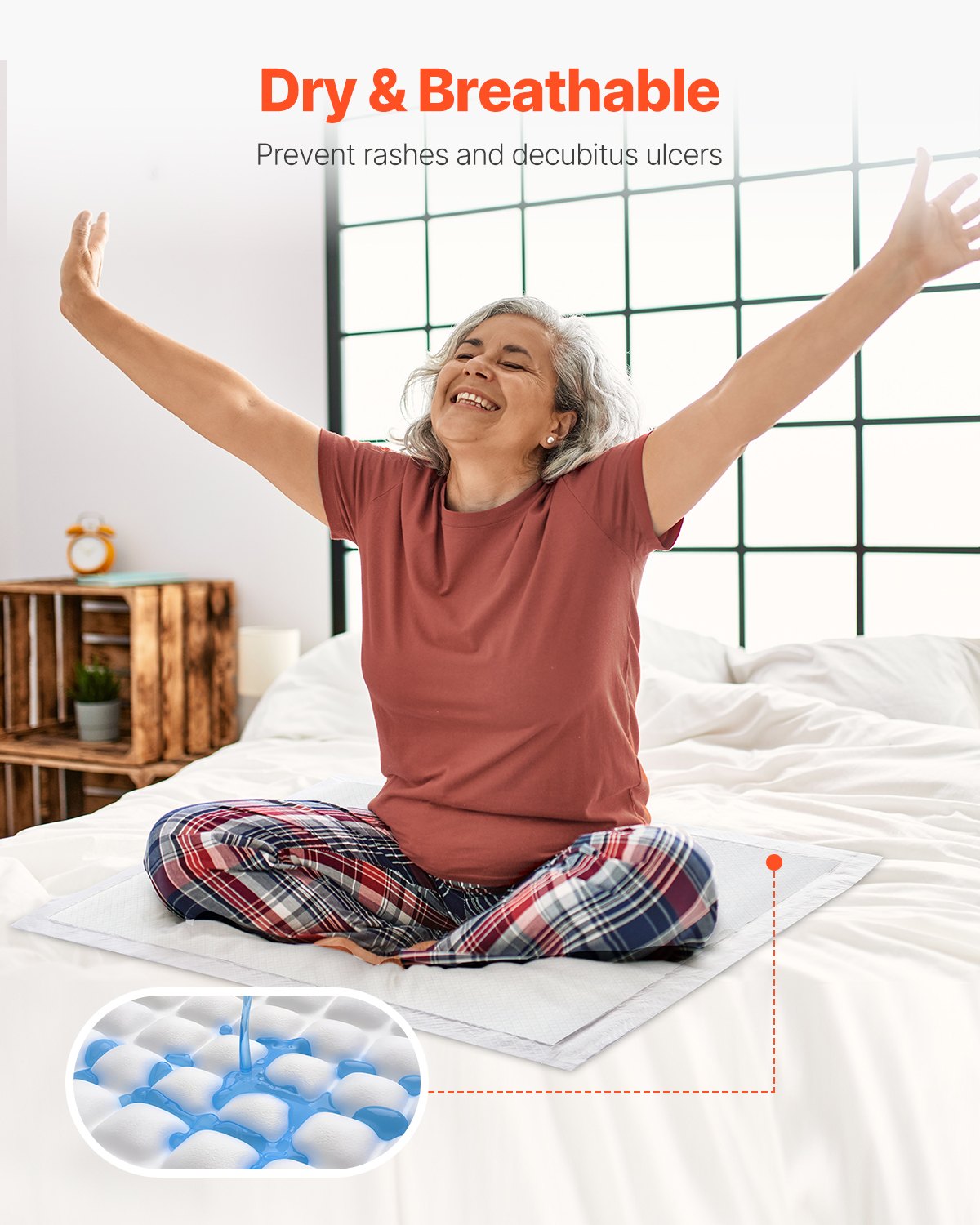 Disposable Underpads, 30" x 36" Incontinence Bed Pads, Super Absorbent Chux Pads with 5-Layer Protection for Bed Sofa and Mattress, Protective Bedwetting Pad for Pet Adult Kid Elderly (75-Pack)