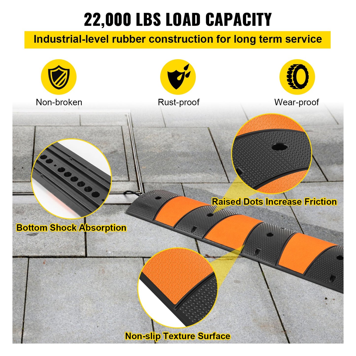 Rubber Speed Control Hump, Dual Channel, 2 Units, 72.8" Length, Supports Up to 22000 LBS, Dimensions 72.8 x 12.2 x 2.2, Suitable for Asphalt, Concrete, and Gravel Surfaces - 6 Feet