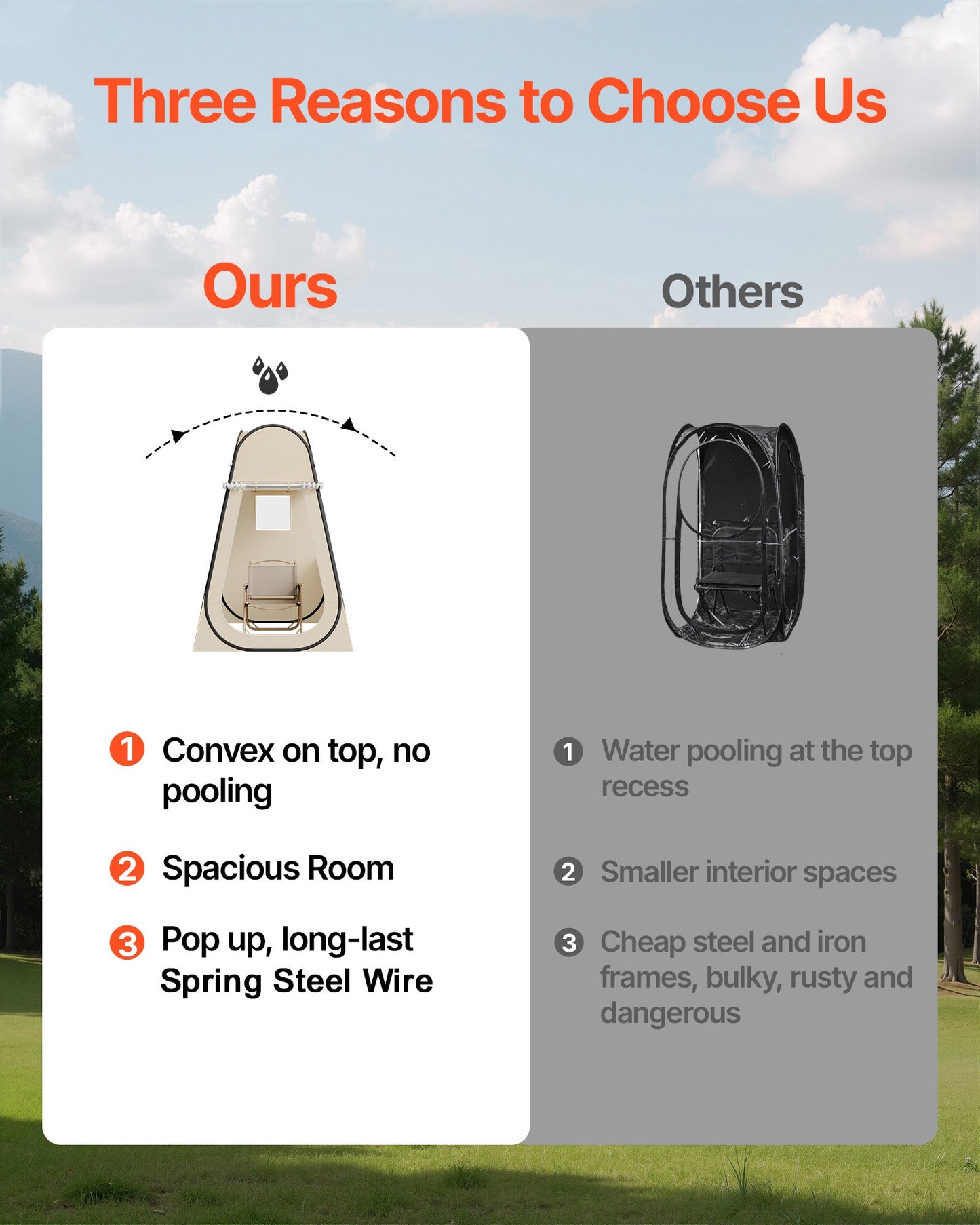 Pop-up-sporttält, 1,2x1,2 m genomskinligt bubbeltält för 1 person, vattentät utomhuskapsel med golvmatta och överdrag, trädgårds-iglookupoltält campingskydd för evenemang fiske jubel