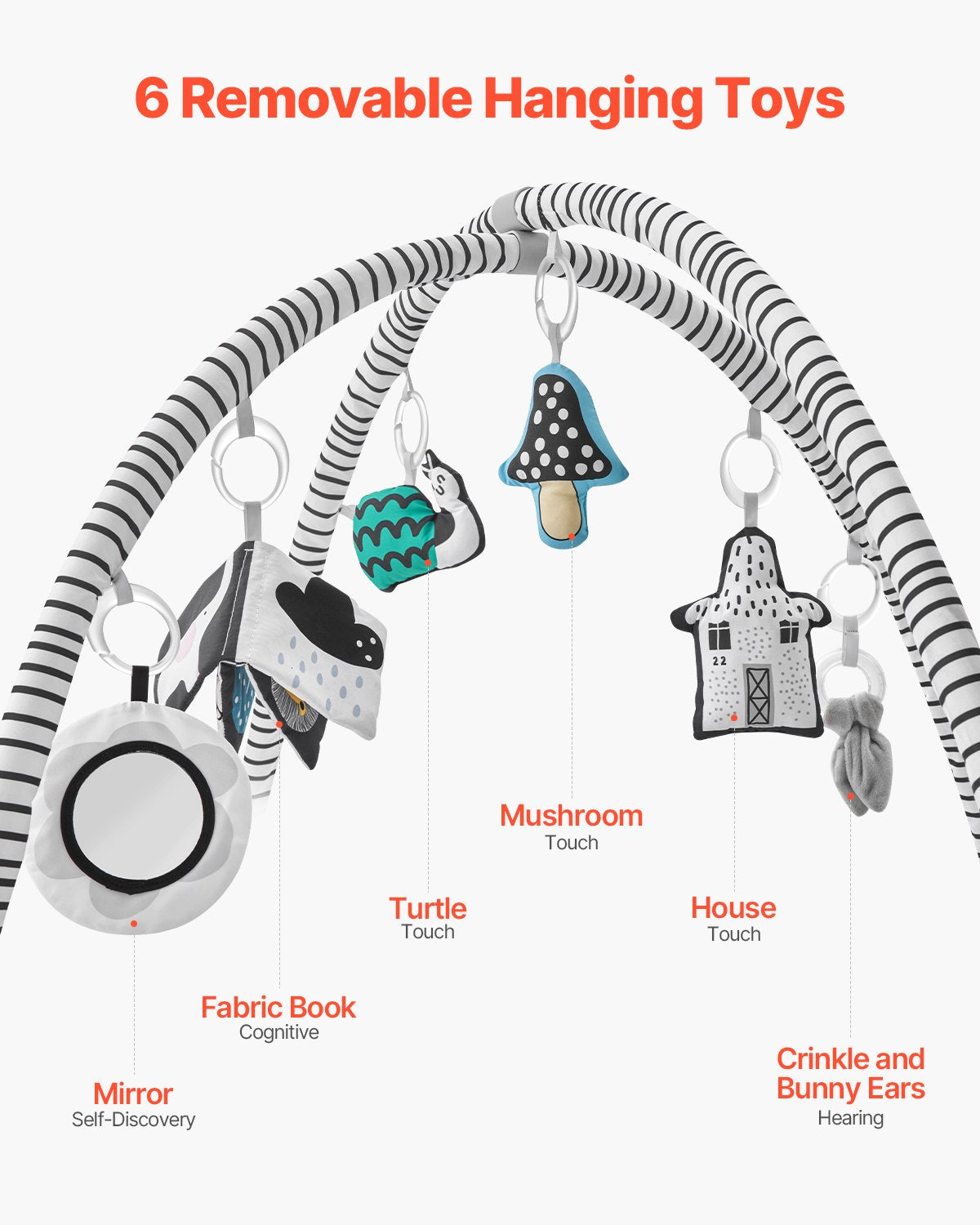 Baby Play Gym Mat, Tummy Time Mat with 6 Detachable Sensory Toys, 41.7" x 41.7" Large-Sized Baby Newborn Activity Mat with Fold-up Sides & Soft Fabric for Sensory and Motor Skill Development