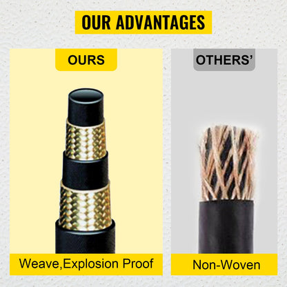 Hydraulslang 1/4 tum x 328 fot, Spiralformad hydraulslang 5800 PSI, Hydraulslang i gummi med 2 höghållfasta ståltrådsflätor, Hydraulslang i bulk -20℃ till 140℃, Flexibel hydraulslang för olja