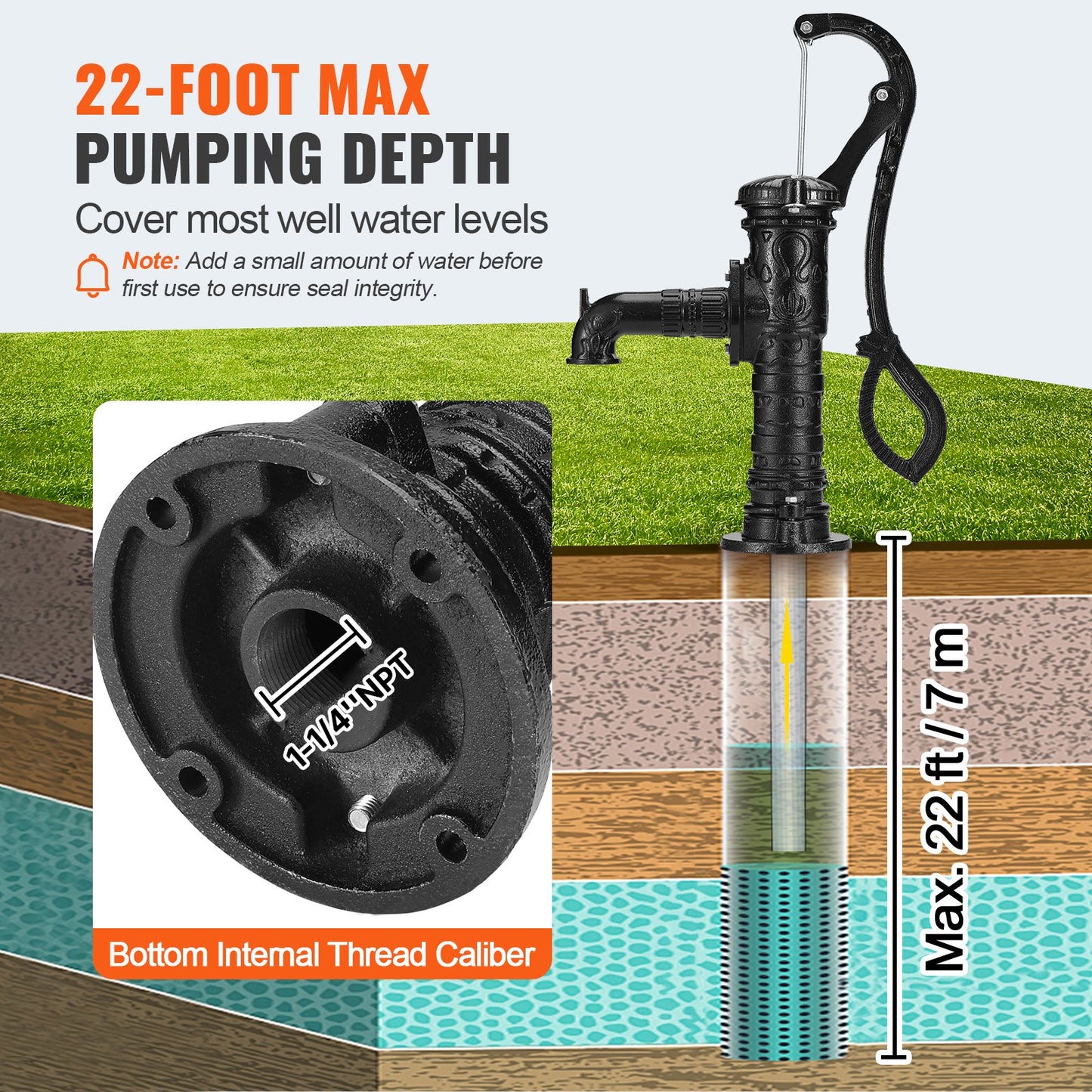 Antik brunnshandpump, 6,7 m (22 fot) maximal lyftkraft, manuell handvattenpump i gjutjärn med ergonomiskt handtag NPT31,8 mm (1-1/4 tum) enkel installation, gammaldags för utomhusbruk, hem, gård, trädgård, damm, gård, svart