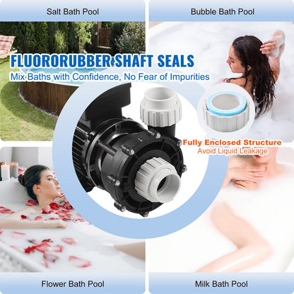 Spa-pump med 2 hastigheter, 56 ramar, spa-pump med dubbla hastigheter för bubbelpool, 1600 W / 39 m³/h / 15 m hög hastighet eller 400 W / 19 m³/h / 3,9 m låg hastighet, 2" port, 90° rotationsgränssnitt för bubbelpool, TÜV-certifiering