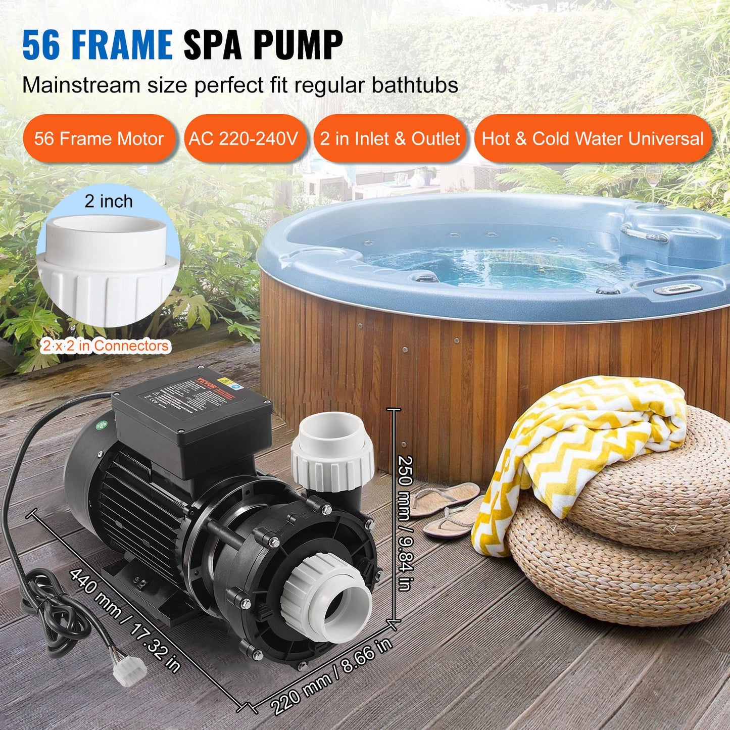 Spa-pump med 2 hastigheter, 56 ramar, spa-pump med dubbla hastigheter för bubbelpool, 1900 W / 43 m³/h / 18 m hög hastighet eller 450 W / 21,5 m³/h / 4,4 m låg hastighet, 2" port 90° rotationsgränssnitt för bubbelpool, TÜV-certifiering