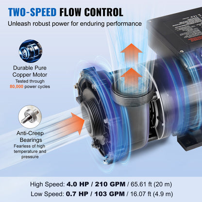 Spa-pump med 2 hastigheter, 56 ramar, spa-pump med dubbla hastigheter för bubbelpool, 1900 W / 43 m³/h / 18 m hög hastighet eller 450 W / 21,5 m³/h / 4,4 m låg hastighet, 2" port 90° rotationsgränssnitt för bubbelpool, TÜV-certifiering