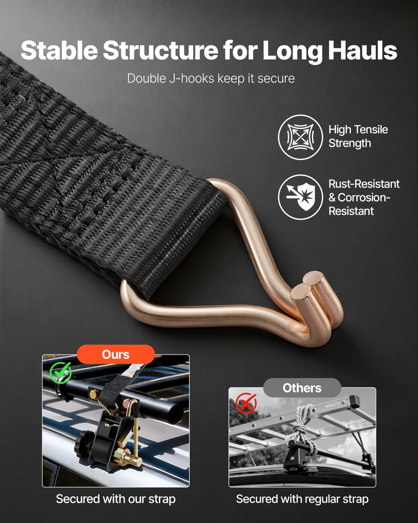 Ladder Rack Ratchet Straps, 47.6-50.8 mm Black Round Tube Mount, 38 mm Wide x 2.25 m Long Black Ladder Rack Straps with Double J-Hooks, 226.8 kg Load Heavy Duty, Cargo Buckle Lock Strap (2 Pack)