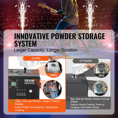 Kallgnistmaskin, 500W fyrverkerikontroll, 6,6-13 fot justerbar höjd, med avancerat DMX-system, LED-skärm, bärbart handtag, kraftig aluminiumlegering för scen-DJ, bröllopsevenemang, fest