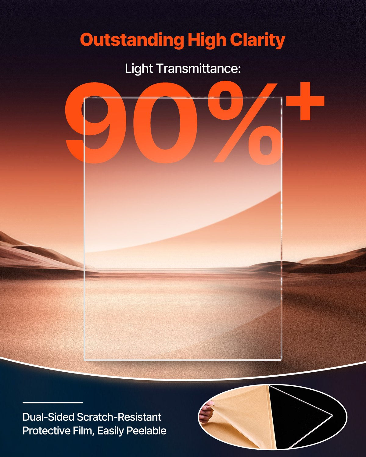 Plexiglass Acrylic Sheet, 1 Pack Plastic Sheet, 36 x 48 Inch 1/4 Inch Thick Clear Plastic Cast Transparent Glass for Crafting Projects, Replacement Picture Frame Glass, DIY Display, Easy to Cut