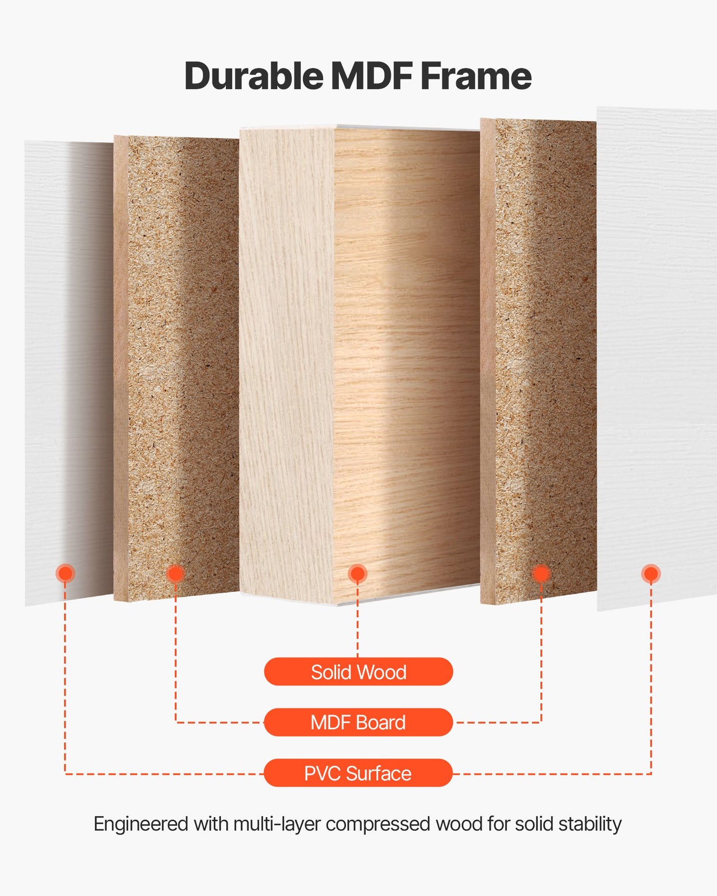 Skjutdörr till garderob, 1219 mm (dubbel 635 mm) x 2032 mm, 5-liters frostat glas med bypass-skjutdörrar och beslag, massivt trä och MDF-skiva med vattentät PVC-yta för garderober i sovrum