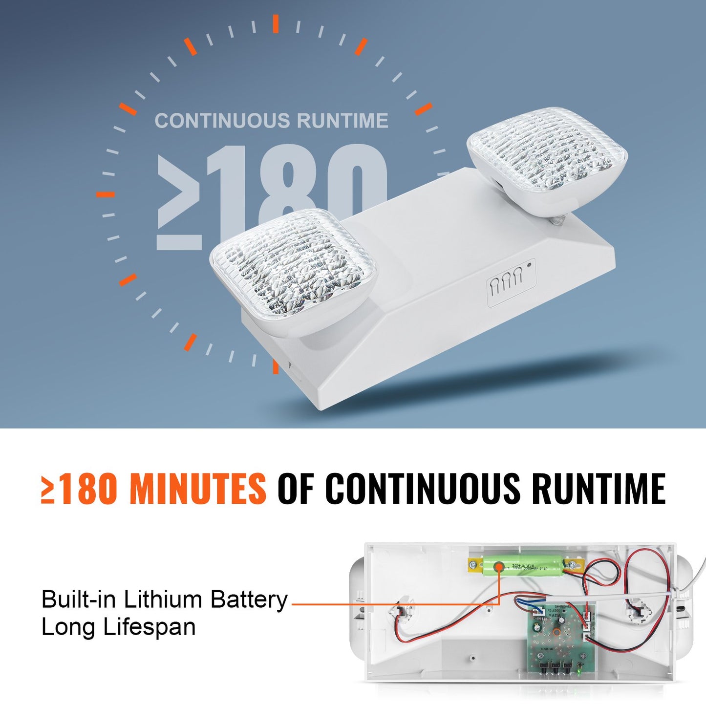 24 Pack Commercial Emergency Light, 3W, White LED Emergency Exit Lighting Fixtures with 180 Minutes Backup Battery Adjustable 2 LED Square Head, Ceiling or Wall Mount for Business Power Outages