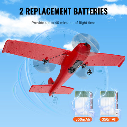 RC Plane, 2.4GHZ 2 Channel Remote Control Airplane with 6-Axis Gyro Stabilizer, Ready to Fly Aircraft Plane Toys with 2 Batteries, Easy to Fly RC Glider for Adults Kids Beginners Boys Girls