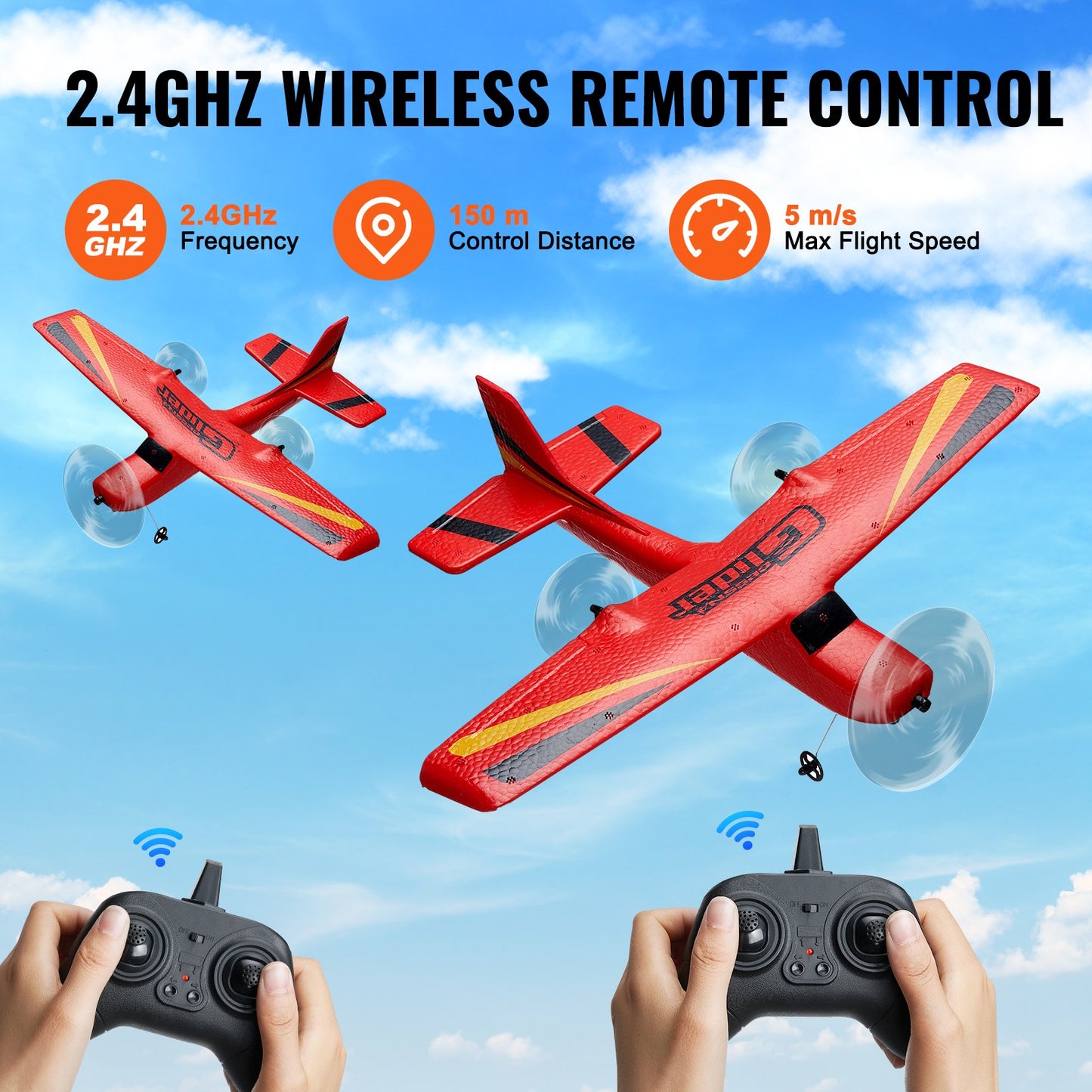 RC Plane, 2.4GHZ 2 Channel Remote Control Airplane with 6-Axis Gyro Stabilizer, Ready to Fly Aircraft Plane Toys with 2 Batteries, Easy to Fly RC Glider for Adults Kids Beginners Boys Girls