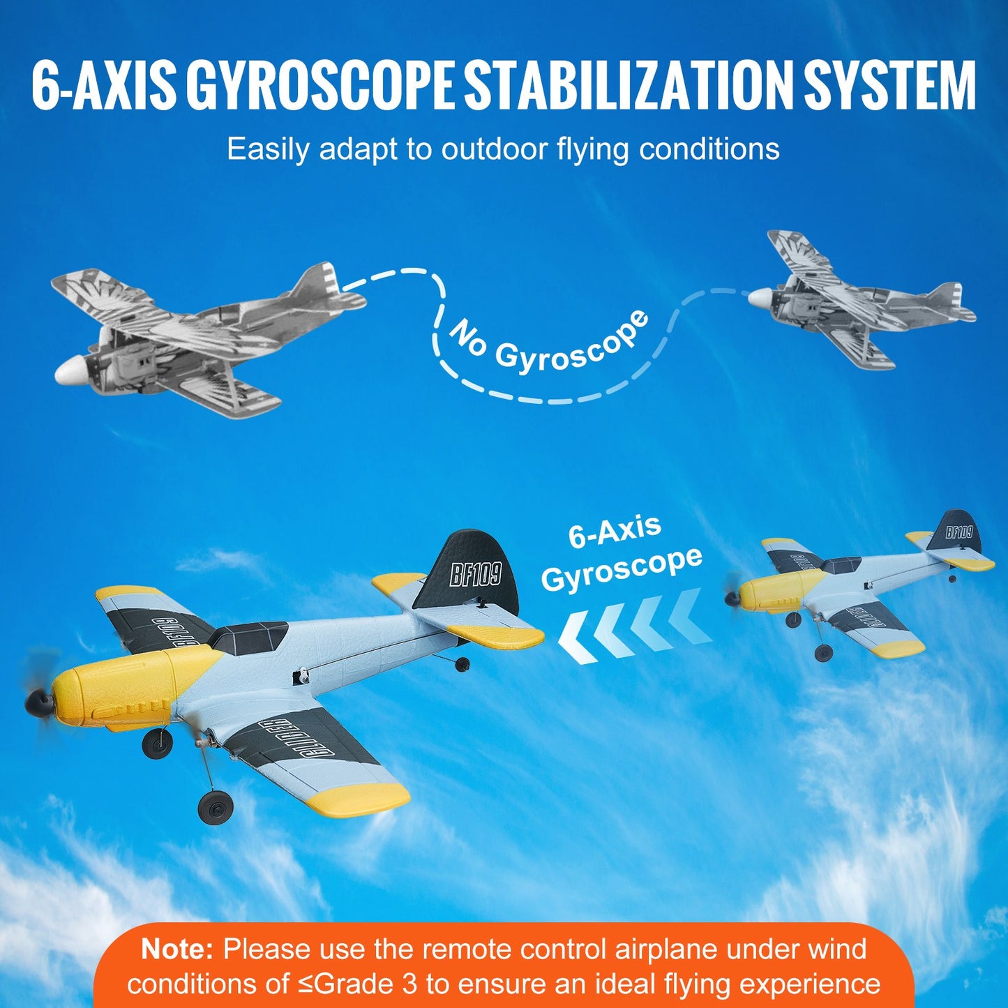 RC Plane, 2.4GHZ 3 Channel Remote Control Airplane with 6-Axis Gyro Stabilizer, Ready to Fly Fighter Aircraft Plane Toy with 2 Batteries, Easy to Fly RC Glider for Adults Kids Beginners Boys