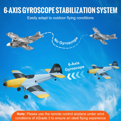 RC Plane, 2.4GHZ 3 Channel Remote Control Airplane with 6-Axis Gyro Stabilizer, Ready to Fly Fighter Aircraft Plane Toy with 2 Batteries, Easy to Fly RC Glider for Adults Kids Beginners Boys