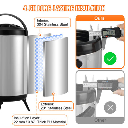 Stainless Steel Insulated Beverage Dispenser, 2 Gallon 7.6 Liter, Thermal Hot and Cold Drink Server Dispenser with Spigot Handle, Food-grade for Hot Tea Coffee Water Restaurant Drink Shop