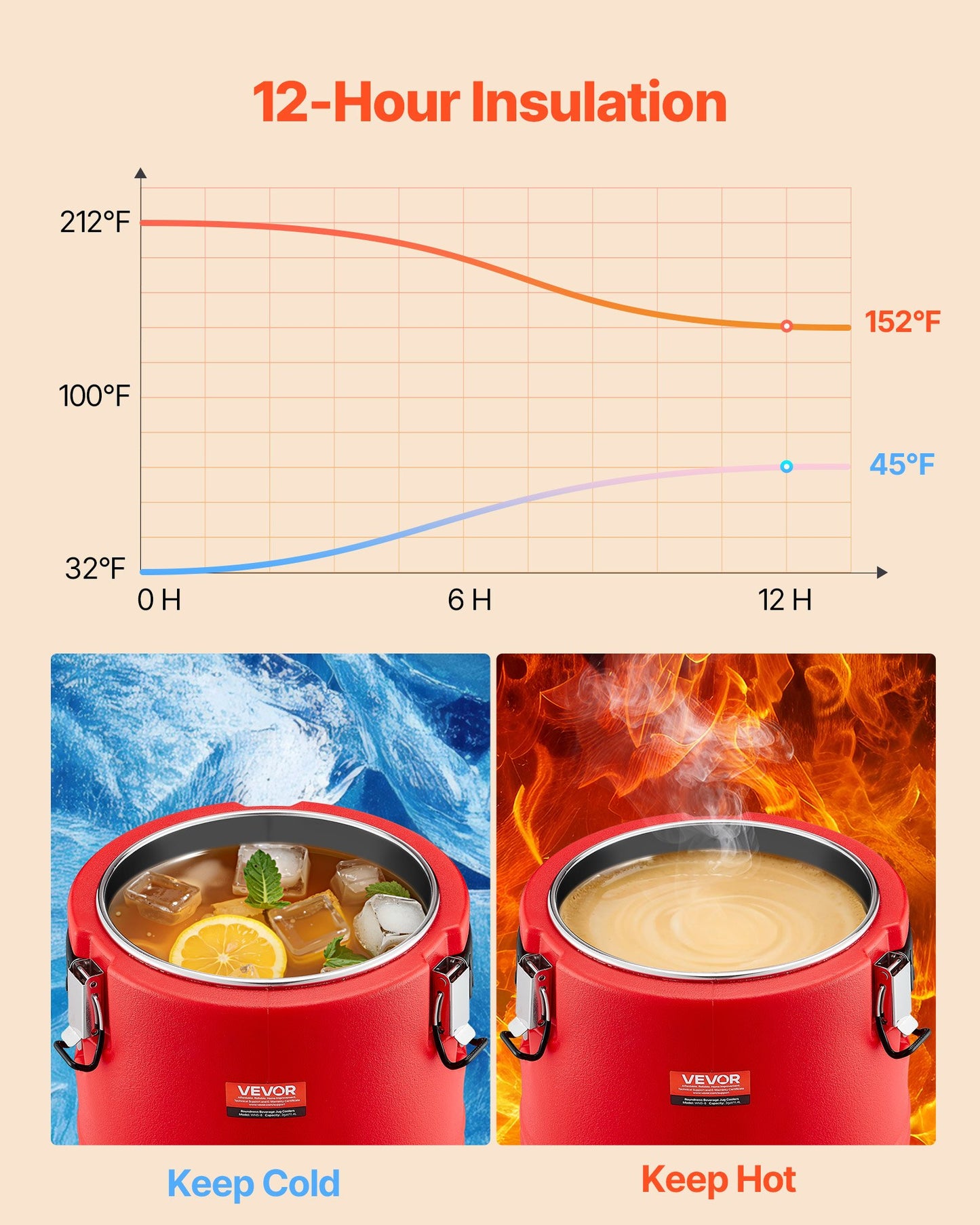 Insulated Beverage Dispenser, 2.2 Gal/8L Thermal Hot and Cold Drink Server Dispenser with Spigot, Food-Grade Cooler Jug with 304 Stainless Steel Interior, for Tea Coffee Restaurant Outdoor