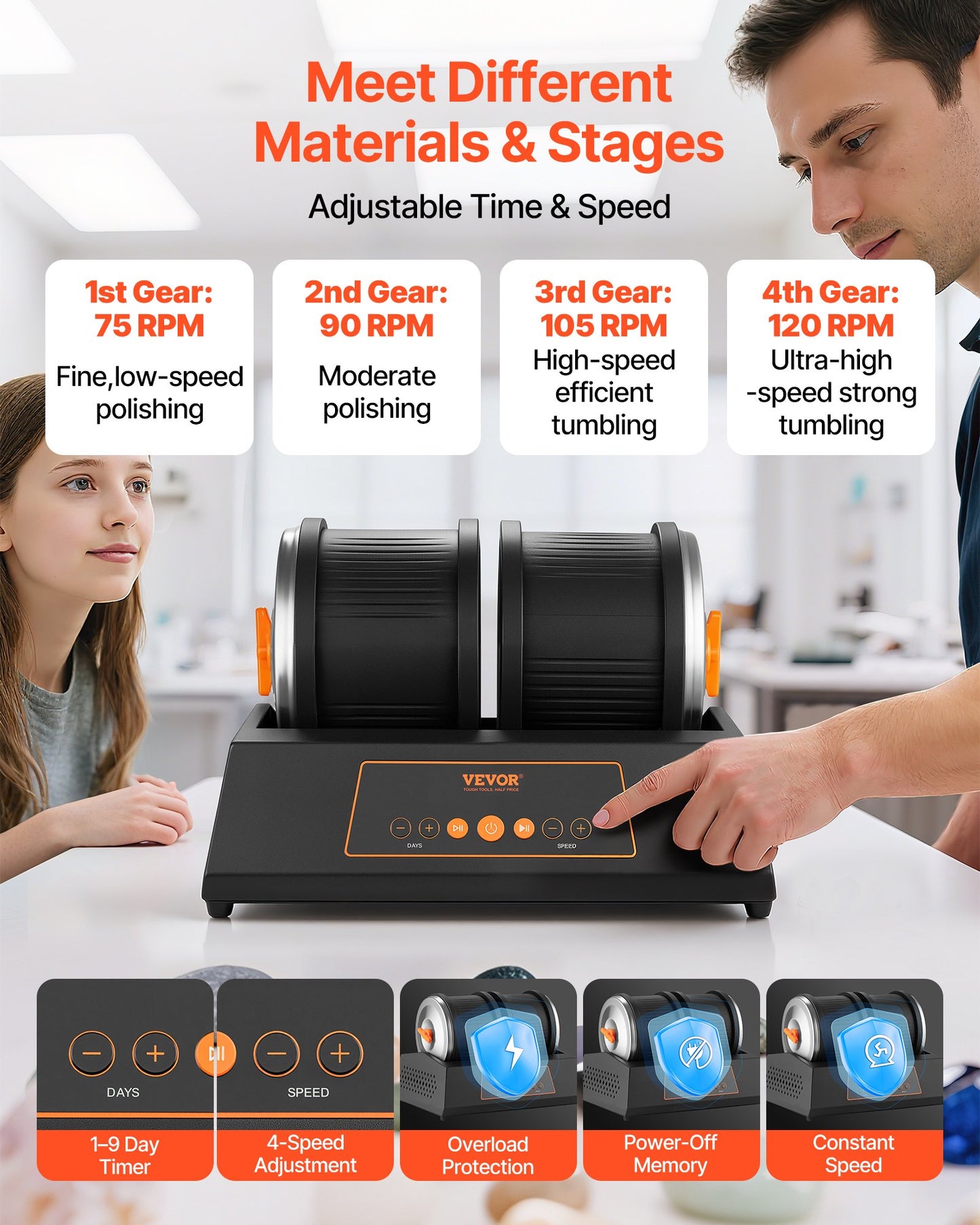 Rock Tumbler Kit, 8 lbs Rock Polishing Kit, 4 Speed Settings 9-Day Polishing Timer Stone Polishing Kit, Double Barrel Rock Polisher with Adapter, Rock Polisher for Adults and Kids