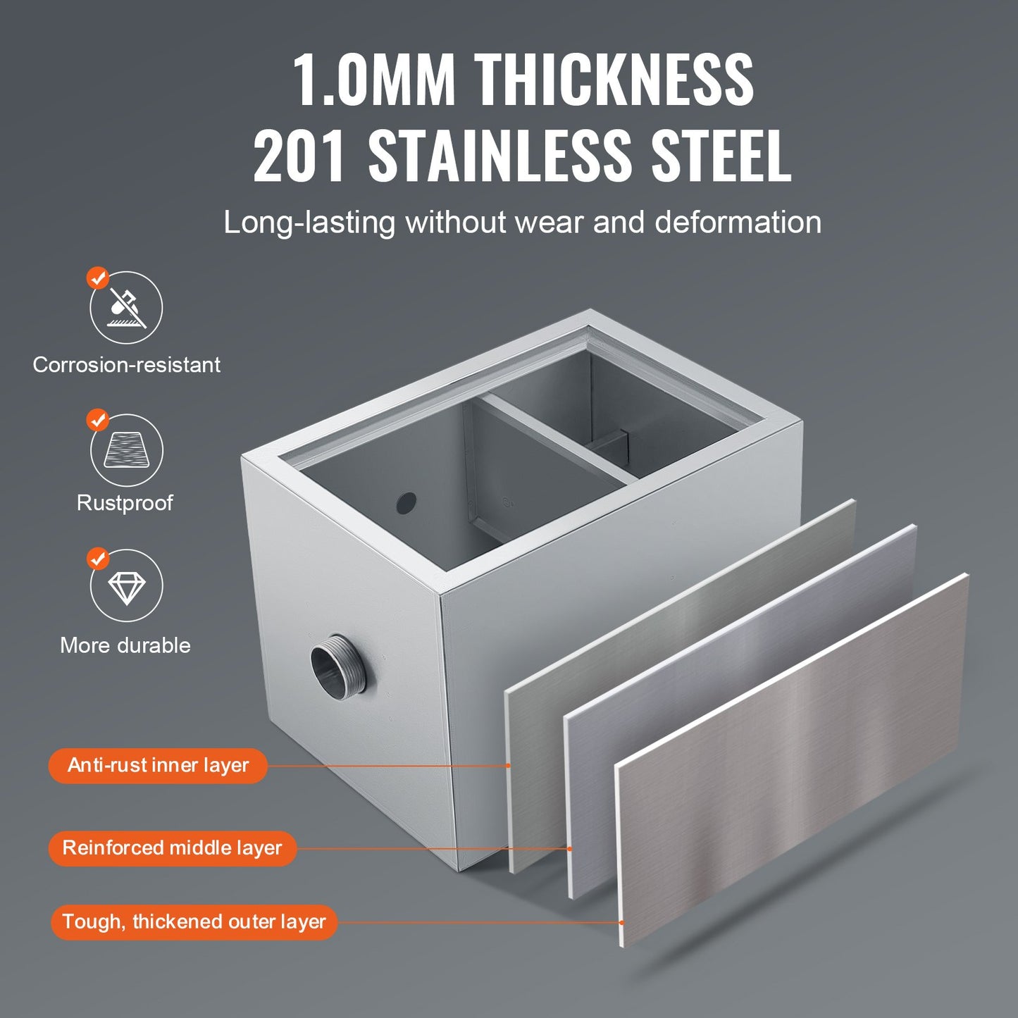 Kommersiell fettavskiljare, 3,6 kg fettavskiljare, övre inloppsavskiljare, fettavskiljare i rostfritt stål under diskbänken, 2,8 GPM avloppsvattenavskiljare, för restaurangmatsal hemmakök