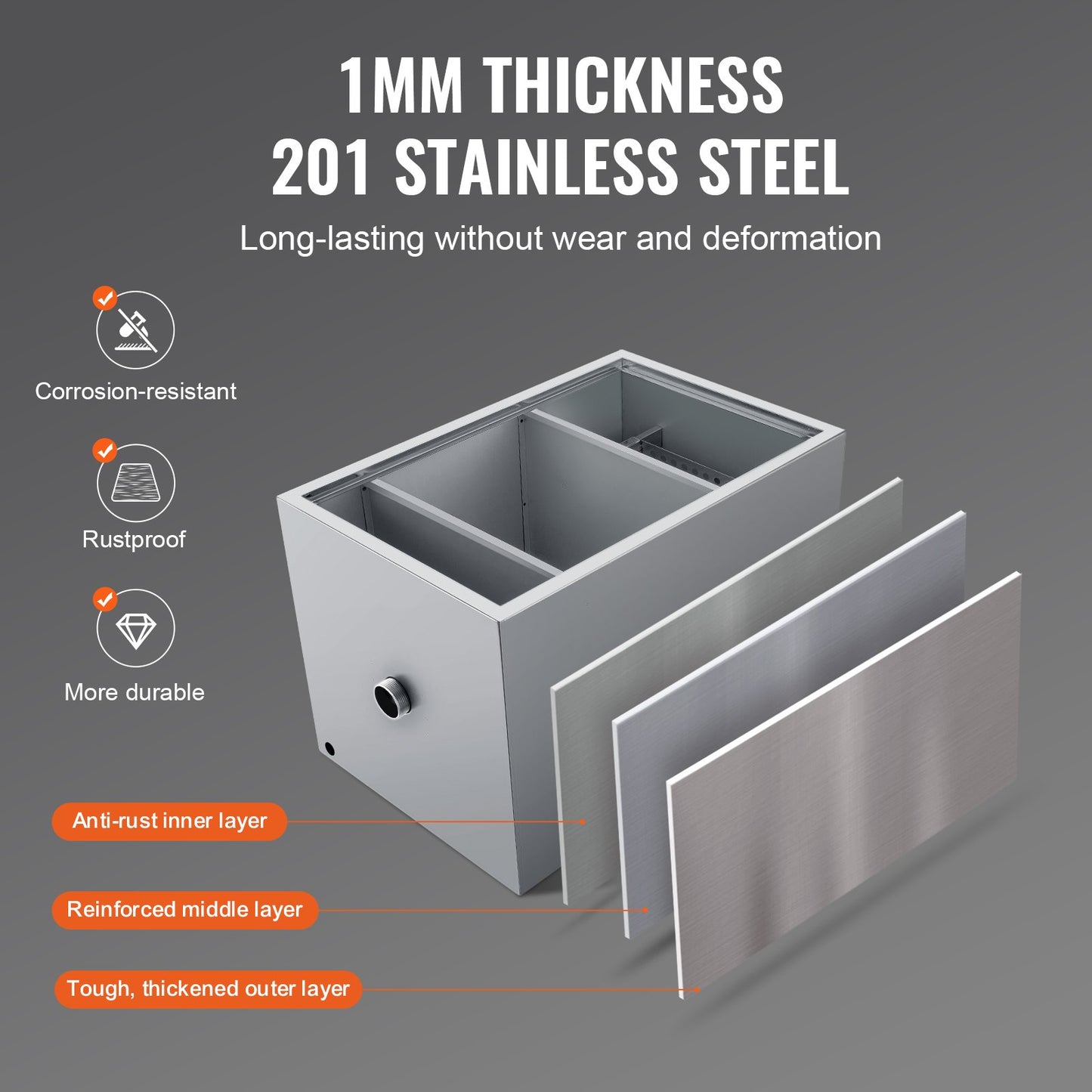 Kommersiell fettavskiljare, 18 kg fettavskiljare, övre inloppsavskiljare, fettavskiljare i rostfritt stål under diskbänken, 3,8 l/min avloppsvattenseparator, för restaurangmatsal hemmakök