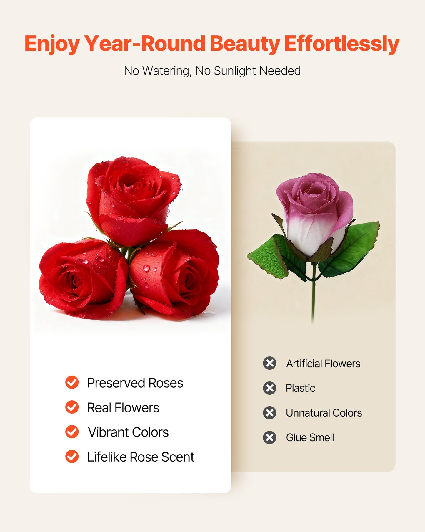 Forever Flowers, 100 Preserved Roses in a Heart Shape Box, Eternal Flowers Immortal Bouquet Birthday Present for Women Her Wife Mothers, Anniversary, Valentine's Day,Christmas, Red