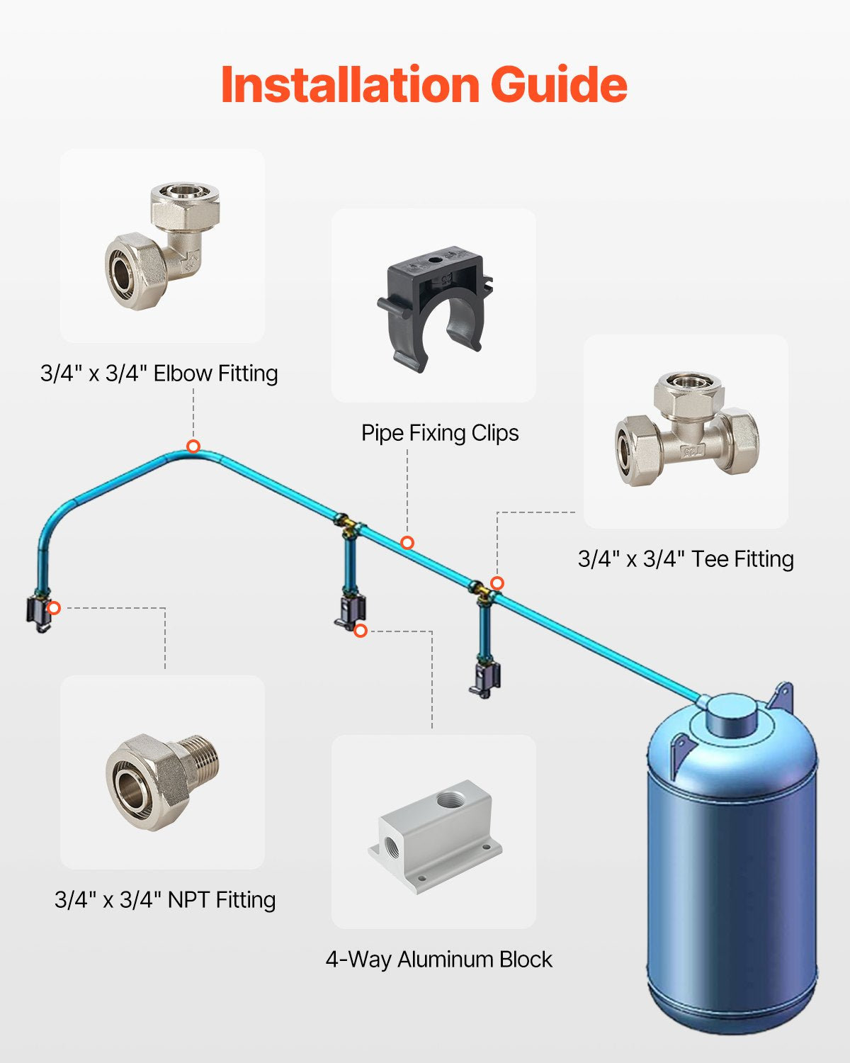 Air Compressor Line Kit, 200FT x 3/4", HDPE-Aluminum Compressed Air Piping System, Leak-Proof & Easy-to-Install, Compressed Air Line Tubing Kit for Garages Workshops, Blue