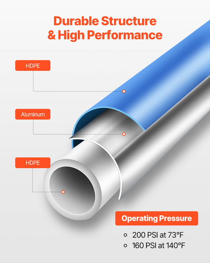 Air Compressor Line Kit, 200FT x 3/4", HDPE-Aluminum Compressed Air Piping System, Leak-Proof & Easy-to-Install, Compressed Air Line Tubing Kit for Garages Workshops, Blue