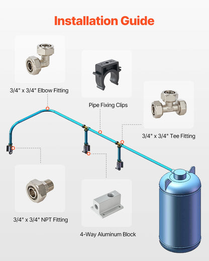 Air Compressor Line Kit, 100FT x 3/4", HDPE-Aluminum Compressed Air Piping System, Leak-Proof, Pressure-Resistant & Easy-to-Install, Compressed Air Line Tubing Kit for Garages Workshops, Blue