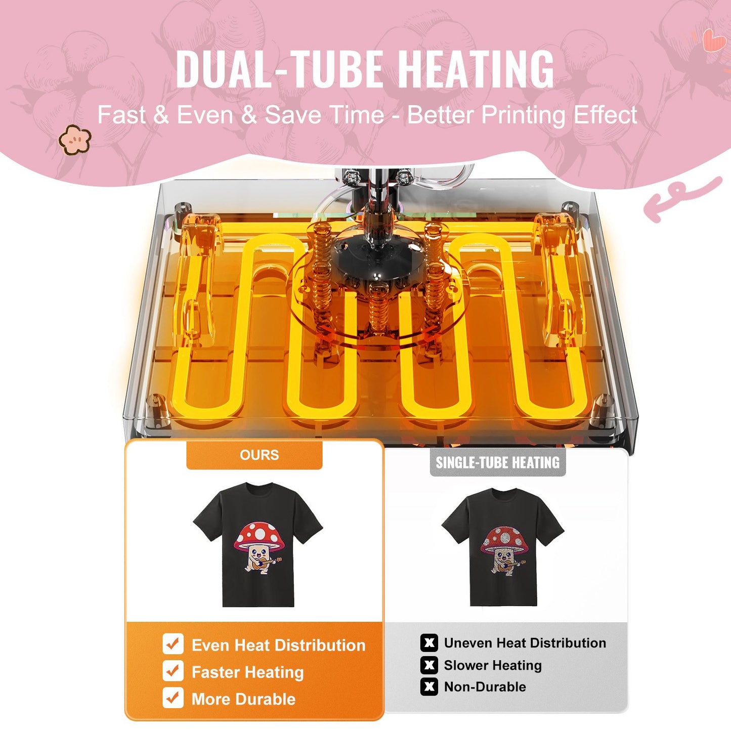 Heat Press Machine 38x38 cm 5 in 1 with 850.5 g Tumbler Press T-Shirts Pink