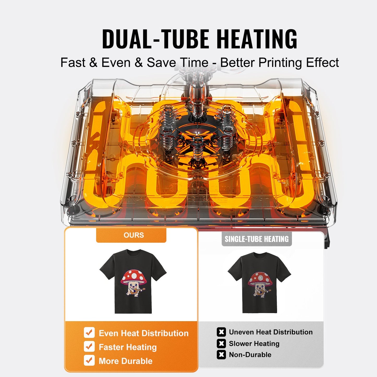 8 i 1 värmepressmaskin 38x38 cm 850,5 g tumlarpress T-shirts svarta+blå