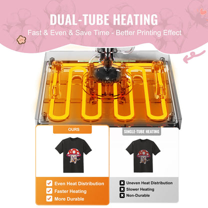 Heat Press Machine 38x38 cm 8 in 1 with 850.5 g Tumbler Press T-Shirts Pink